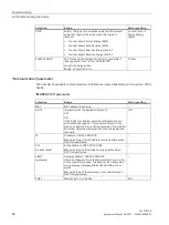 Preview for 70 page of Siemens SENTRON PAC2200CLP Product Manual