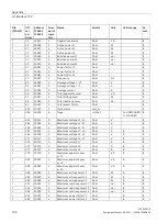 Preview for 102 page of Siemens SENTRON PAC2200CLP Product Manual