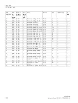 Preview for 106 page of Siemens SENTRON PAC2200CLP Product Manual