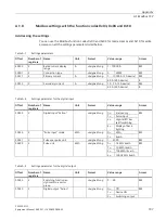 Preview for 109 page of Siemens SENTRON PAC2200CLP Product Manual