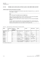 Preview for 112 page of Siemens SENTRON PAC2200CLP Product Manual