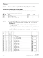 Preview for 114 page of Siemens SENTRON PAC2200CLP Product Manual