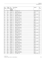 Preview for 117 page of Siemens SENTRON PAC2200CLP Product Manual