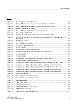 Preview for 7 page of Siemens SENTRON PAC3100 Manual