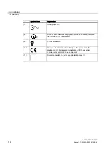 Preview for 114 page of Siemens SENTRON PAC3100 Manual