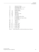 Preview for 45 page of Siemens SENTRON PAC3120 Manual