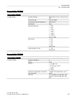 Preview for 101 page of Siemens SENTRON PAC3120 Manual