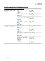 Preview for 103 page of Siemens SENTRON PAC3120 Manual