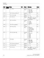 Preview for 134 page of Siemens SENTRON PAC3120 Manual