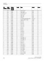 Preview for 144 page of Siemens SENTRON PAC3120 Manual