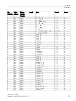 Preview for 147 page of Siemens SENTRON PAC3120 Manual