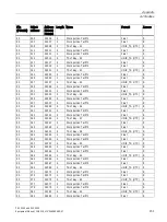 Preview for 153 page of Siemens SENTRON PAC3120 Manual