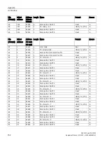 Preview for 154 page of Siemens SENTRON PAC3120 Manual