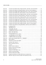 Preview for 8 page of Siemens SENTRON PAC3200 Manual