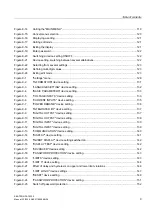 Preview for 9 page of Siemens SENTRON PAC3200 Manual