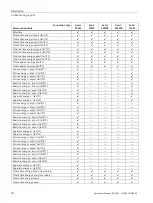 Preview for 20 page of Siemens SENTRON PAC3200T Product Manual