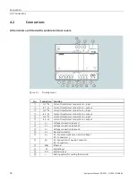 Preview for 36 page of Siemens SENTRON PAC3200T Product Manual