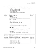 Preview for 71 page of Siemens SENTRON PAC3200T Product Manual