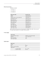 Preview for 81 page of Siemens SENTRON PAC3200T Product Manual