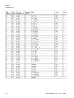 Preview for 110 page of Siemens SENTRON PAC3200T Product Manual