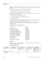 Preview for 120 page of Siemens SENTRON PAC3200T Product Manual