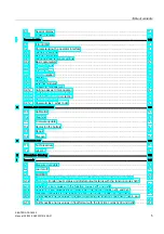 Preview for 5 page of Siemens SENTRON PAC4200 Manual