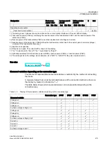 Preview for 25 page of Siemens SENTRON PAC4200 Manual