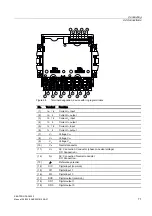 Preview for 71 page of Siemens SENTRON PAC4200 Manual