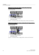 Preview for 78 page of Siemens SENTRON PAC4200 Manual