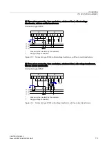 Preview for 79 page of Siemens SENTRON PAC4200 Manual