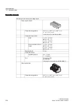 Preview for 158 page of Siemens SENTRON PAC4200 Manual