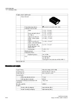 Preview for 160 page of Siemens SENTRON PAC4200 Manual