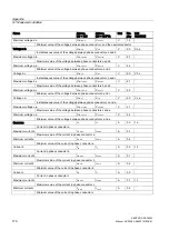 Preview for 170 page of Siemens SENTRON PAC4200 Manual