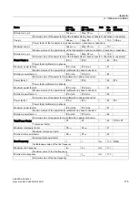 Preview for 175 page of Siemens SENTRON PAC4200 Manual