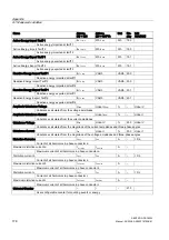 Preview for 178 page of Siemens SENTRON PAC4200 Manual