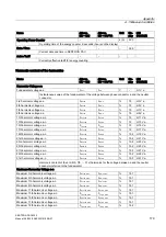 Preview for 179 page of Siemens SENTRON PAC4200 Manual