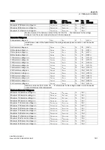 Preview for 181 page of Siemens SENTRON PAC4200 Manual