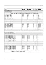 Preview for 183 page of Siemens SENTRON PAC4200 Manual