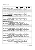 Preview for 190 page of Siemens SENTRON PAC4200 Manual