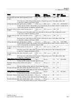 Preview for 193 page of Siemens SENTRON PAC4200 Manual