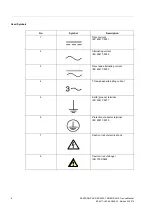 Preview for 6 page of Siemens SENTRON PAC5100 Device Manual