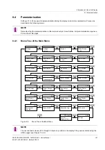 Preview for 197 page of Siemens SENTRON PAC5100 Device Manual