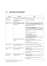 Preview for 239 page of Siemens SENTRON PAC5100 Device Manual