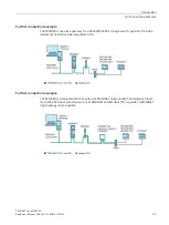 Предварительный просмотр 23 страницы Siemens SENTRON PROFINET Proxy SPP2000 Manual