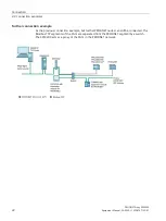 Предварительный просмотр 24 страницы Siemens SENTRON PROFINET Proxy SPP2000 Manual