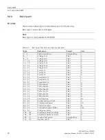 Предварительный просмотр 38 страницы Siemens SENTRON PROFINET Proxy SPP2000 Manual