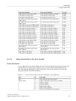 Предварительный просмотр 43 страницы Siemens SENTRON PROFINET Proxy SPP2000 Manual