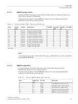 Предварительный просмотр 59 страницы Siemens SENTRON PROFINET Proxy SPP2000 Manual