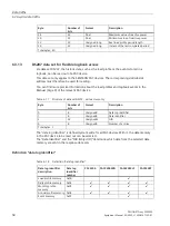 Предварительный просмотр 60 страницы Siemens SENTRON PROFINET Proxy SPP2000 Manual