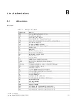 Предварительный просмотр 85 страницы Siemens SENTRON PROFINET Proxy SPP2000 Manual